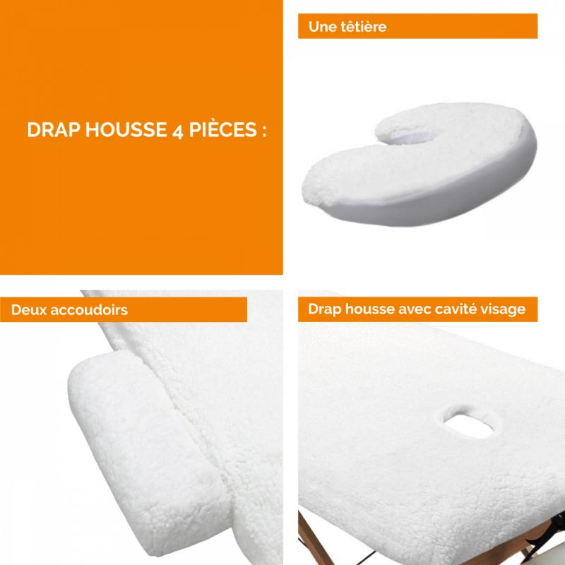 Kit complet de housses polaires pour table de massage - Sherpa - Blanc