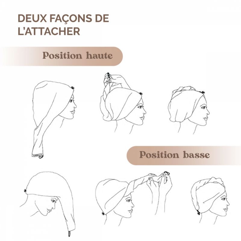 Lot de 3 serviettes pour cheveux - Microfibre