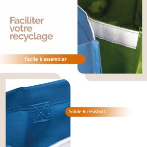 Recyclage des déchets