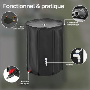 Récupérateurs d'eau de pluie