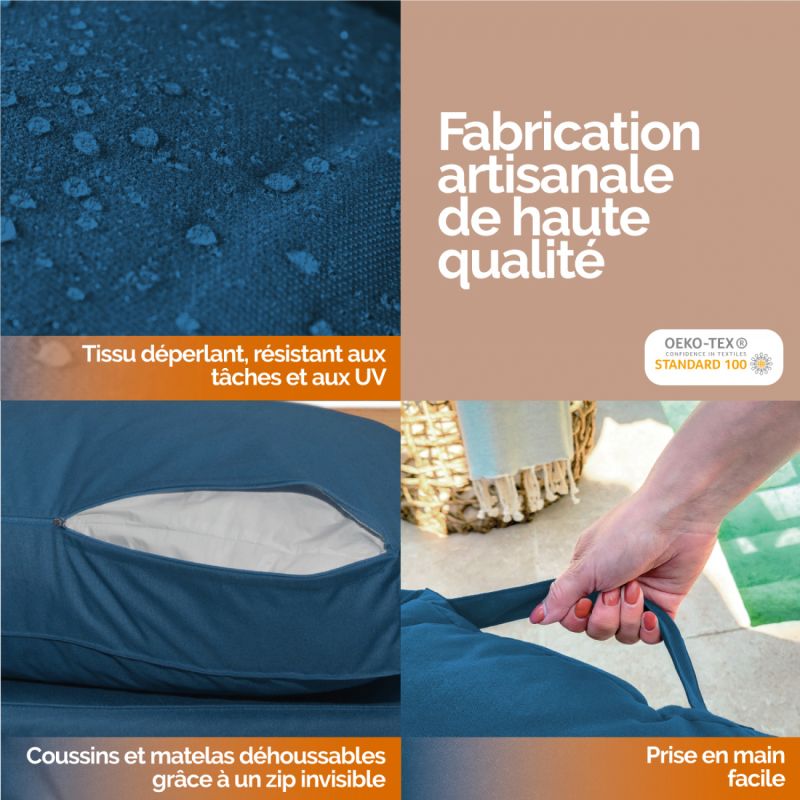 Kit de coussins déhoussables pour palette - Bleu azur