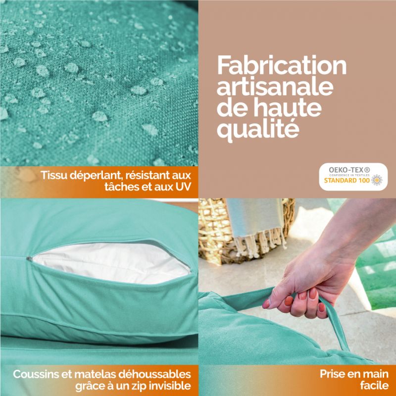Kit de coussins déhoussables pour palette - Bleu turquoise
